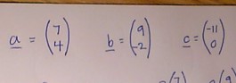 Addition and Subtraction of Vectors